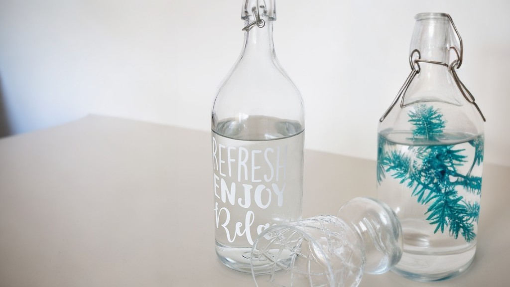 Bulk Motivational Water Bottles